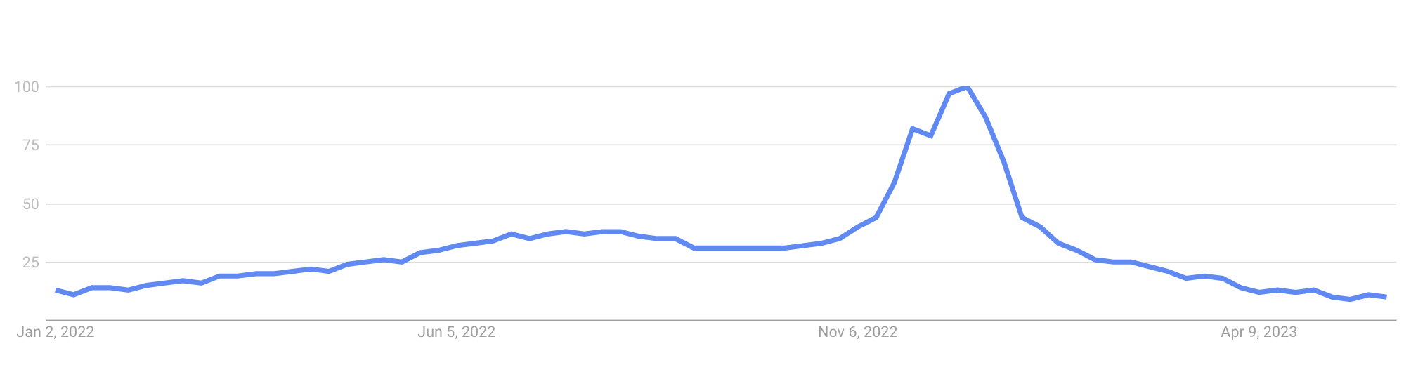Screenshot 2023-09-20 at 11.05.26.png